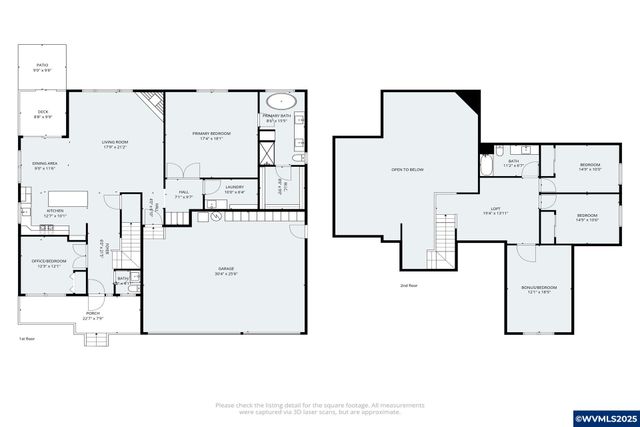 184 Summit View Av SE, Salem, OR 97306