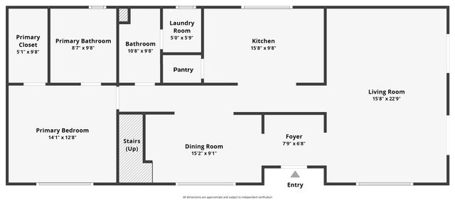 1417 Scott Street, Medford, OR 97504