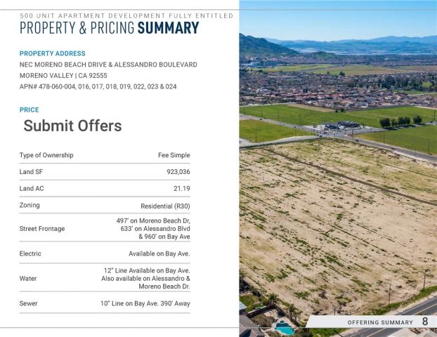 28057 Bay, Moreno Valley, CA 92555