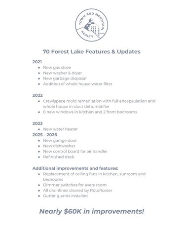 70 Forest Lake Drive, Asheville, NC 28803