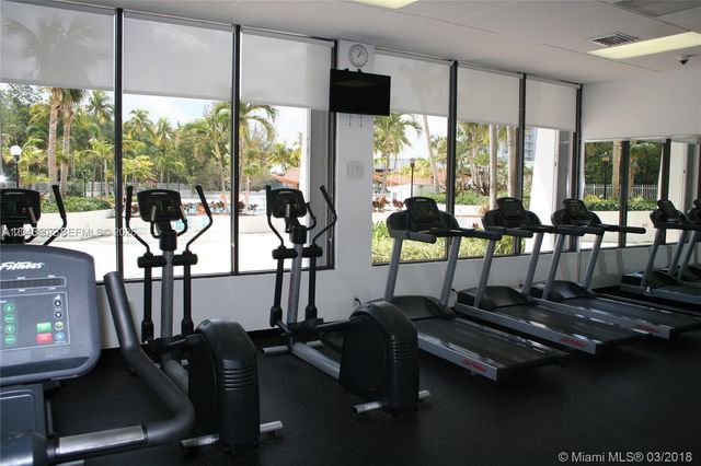 100 Bayview Drive 2124, Sunny Isles Beach, FL 33160