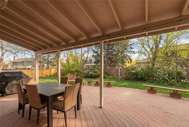 5818 S Fulton Way, Greenwood Village, CO 80111