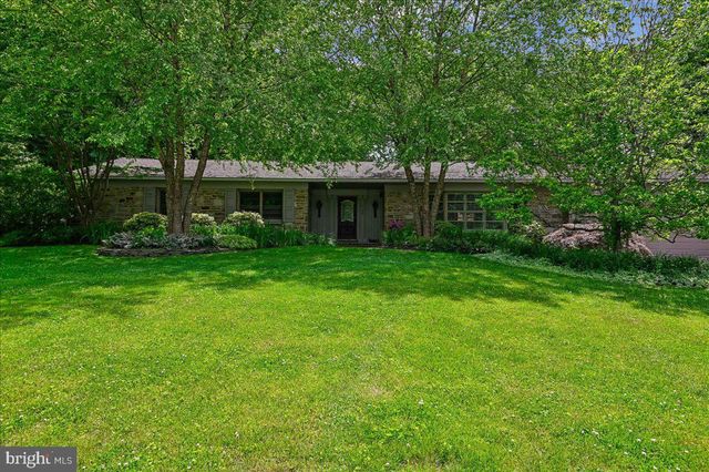 1108 SLEEPY DELL CT, Baltimore, MD 21286