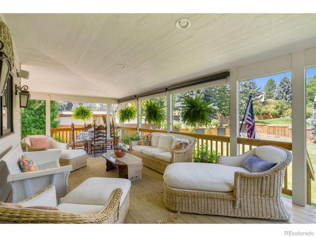 1031 Battsford Circle, Fort Collins, CO 80525