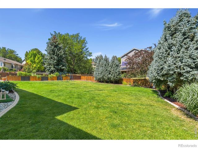 1031 Battsford Circle, Fort Collins, CO 80525