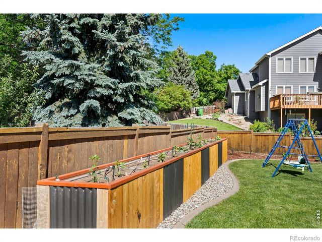 1031 Battsford Circle, Fort Collins, CO 80525