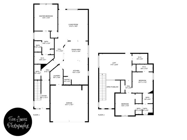 5301 Austin Ridge Drive, Fort Worth, TX 76179