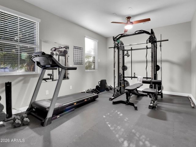1866 E RAVENSWOOD Drive, Gilbert, AZ 85298