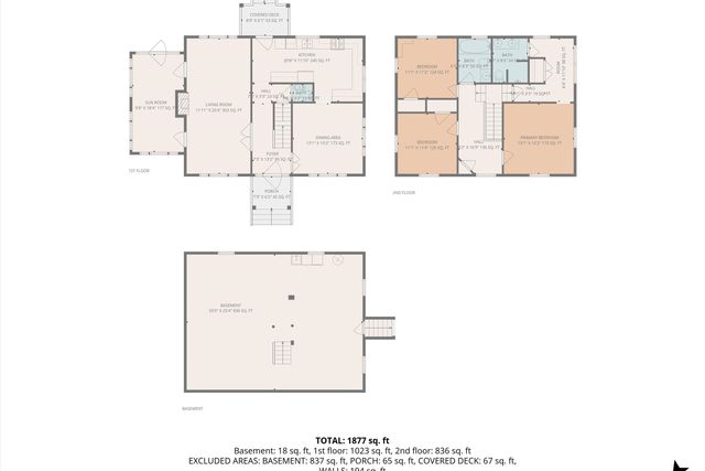 1246 Wasena AVE, Roanoke, VA 24015