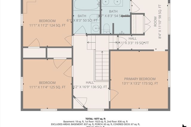 1246 Wasena AVE, Roanoke, VA 24015