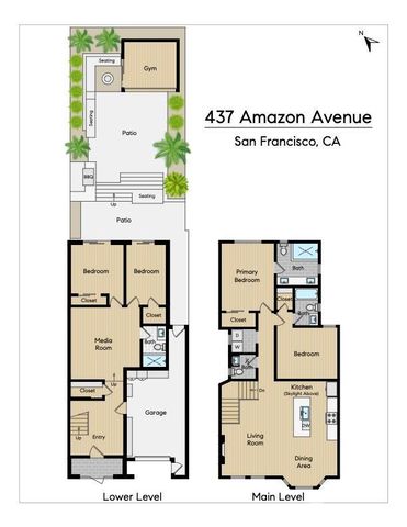 437 Amazon Avenue, San Francisco, CA 94112