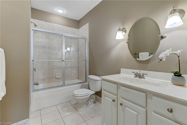 605 Market Street, Greensboro, NC 27401