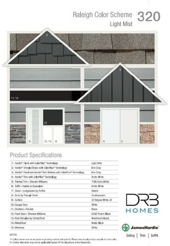 7518 Shoal Mill Point, Fairview, TN 37062