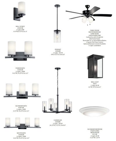 7518 Shoal Mill Point, Fairview, TN 37062