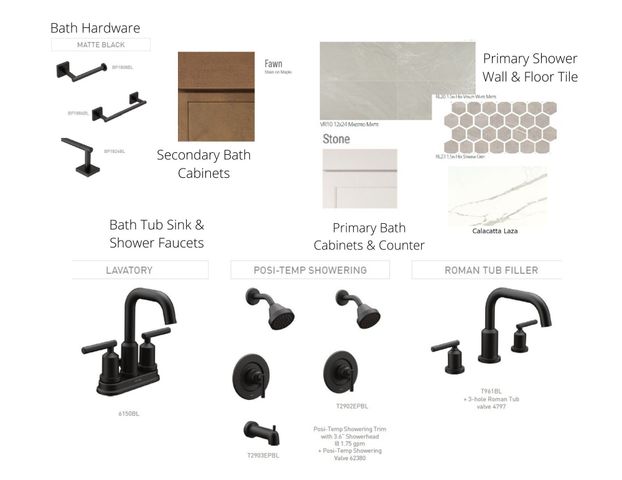 7518 Shoal Mill Point, Fairview, TN 37062