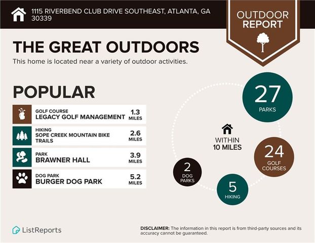 1115 Riverbend Club SE Drive, Atlanta, GA 30339