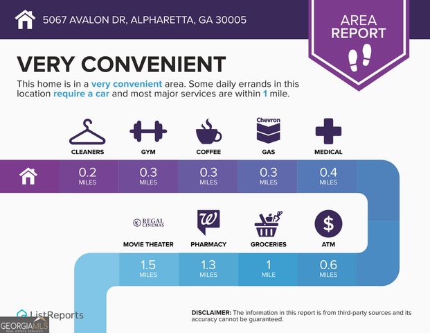 5067 Avalon Drive, Alpharetta, GA 30005