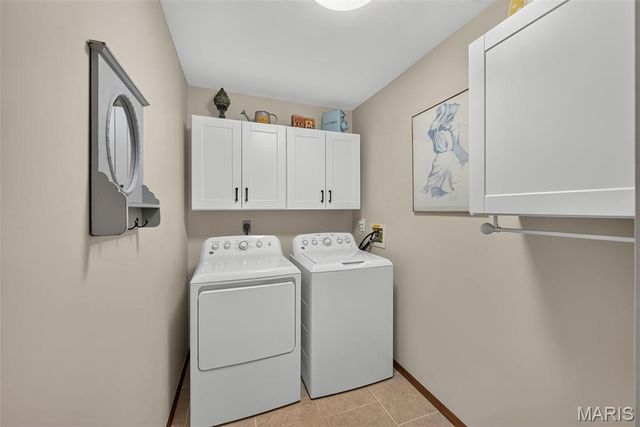 509 Audubon Village Spur, Wildwood, MO 63040