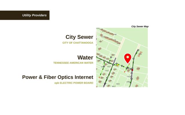 Lot 3 Franklin Drive, Chattanooga, TN 37421