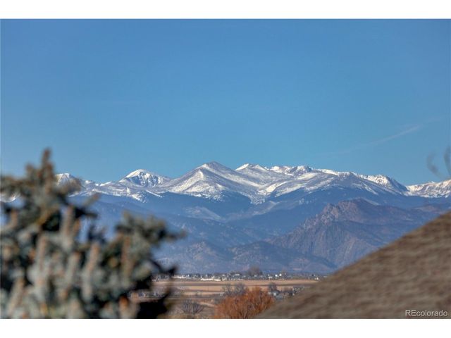 102 Par Dr, Milliken, CO 80543