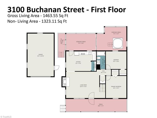 3100 Buchanan Street, Winston-salem, NC 27127