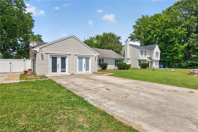 2704 Pendragon CT, Chesapeake, VA 23323