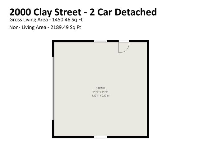 2000 Clay Street, Kannapolis, NC 28083