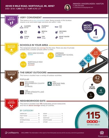 45145 9 Mile Road, Novi, MI 48167