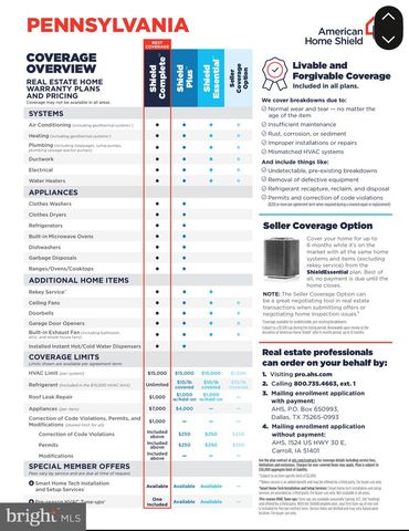 2712 BUXTON RD, Harrisburg, PA 17110