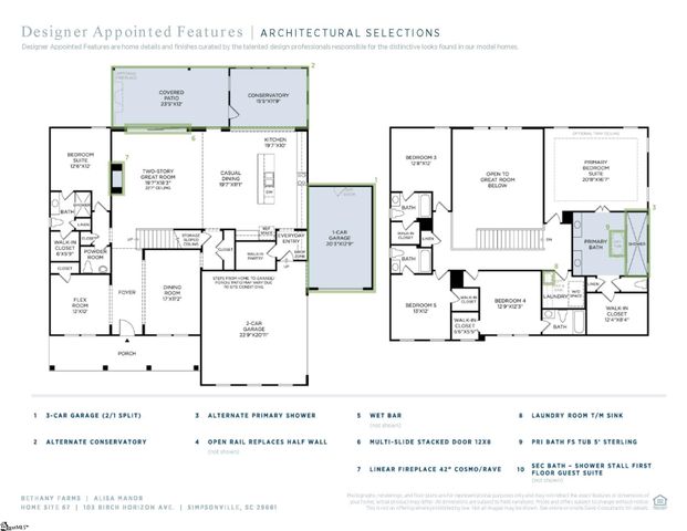 103 Birch Horizon Avenue, Simpsonville, SC 29681