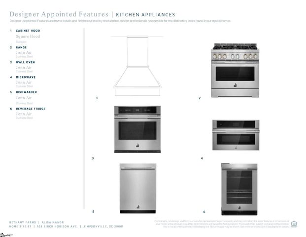 103 Birch Horizon Avenue, Simpsonville, SC 29681
