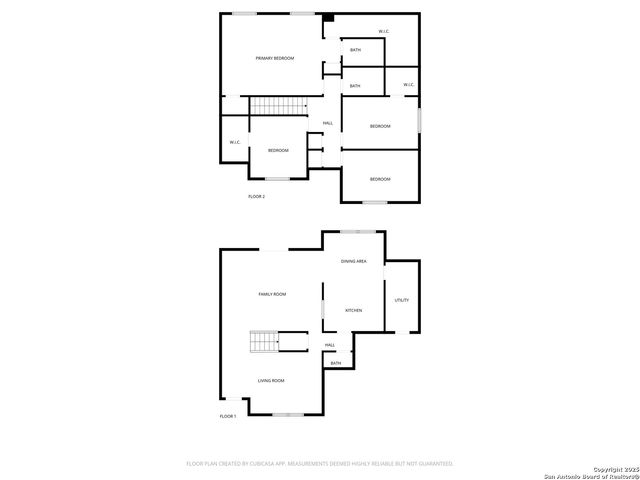 10711 Manor Creek, San Antonio, TX 78245