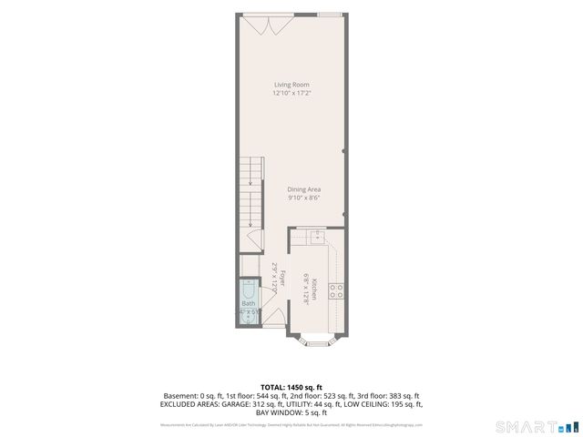 15 Rising Trail Drive 15, Middletown, CT 06457