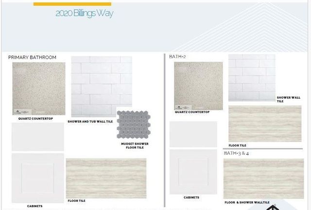 2020 Billings WAY, Leander, TX 78641