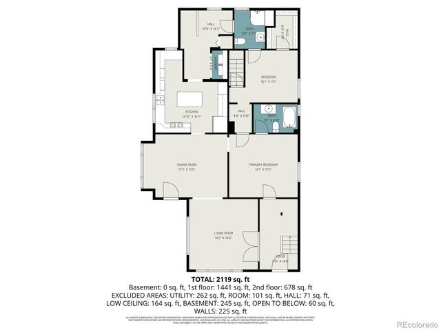 139 Park Ave, Fort Lupton, CO 80621