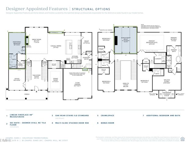 91 Chapel Oaks Lane, Chapel Hill, NC 27517