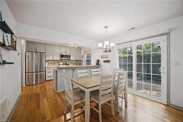 2315 Cretan CT, Virginia Beach, VA 23454