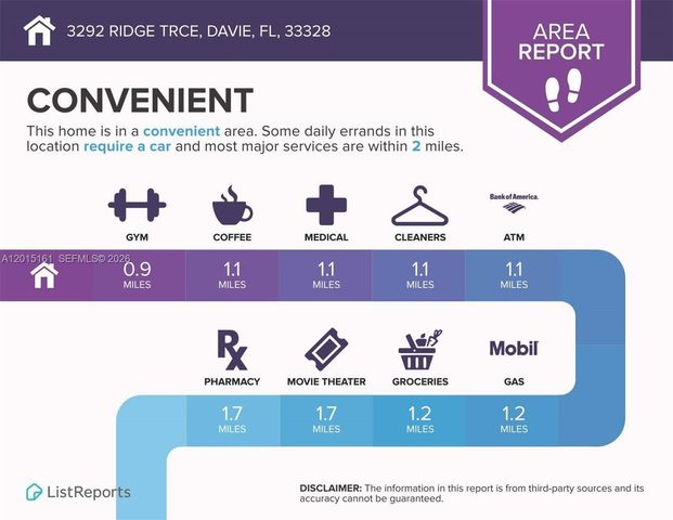 3292 Ridge Trce, Davie, FL 33328