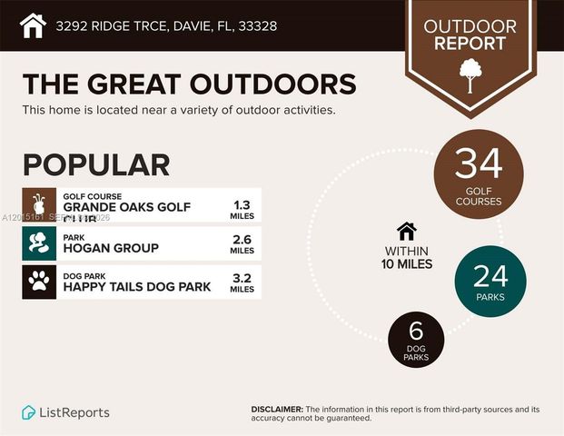 3292 Ridge Trce, Davie, FL 33328