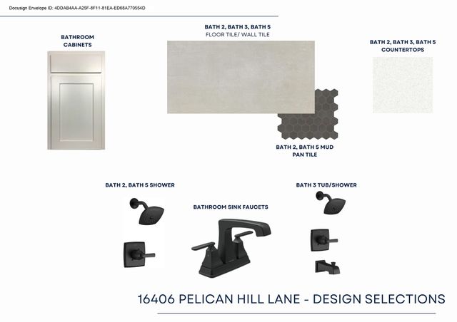 16406 Pelican Hill Lane, Frisco, TX 75033