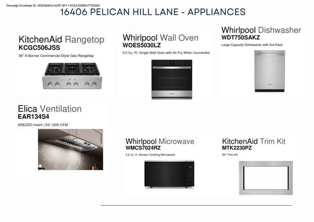 16406 Pelican Hill Lane, Frisco, TX 75033