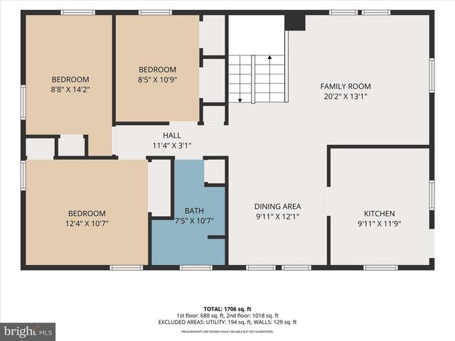 4700 EBENEZER RD, Nottingham, MD 21236