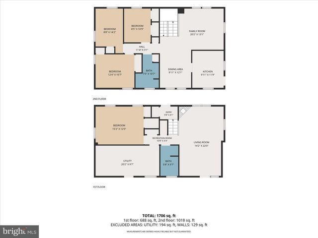 4700 EBENEZER RD, Nottingham, MD 21236