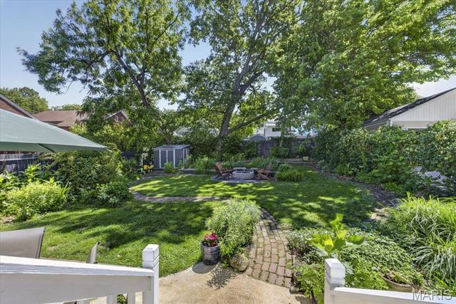 2510 Oakland Avenue, St Louis, MO 63143
