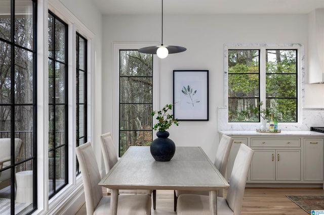 2105 LONGLEAF CIRCLE, Vestavia Hills, AL 35216