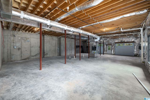 2105 LONGLEAF CIRCLE, Vestavia Hills, AL 35216