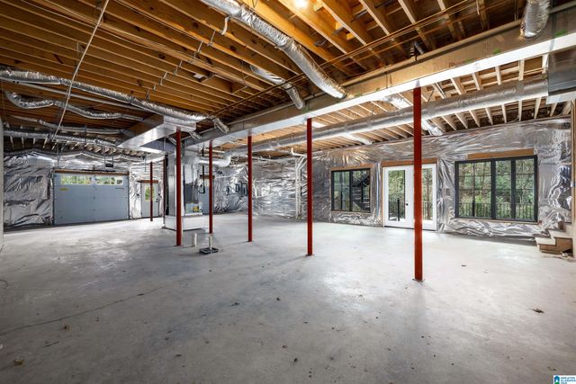 2105 LONGLEAF CIRCLE, Vestavia Hills, AL 35216