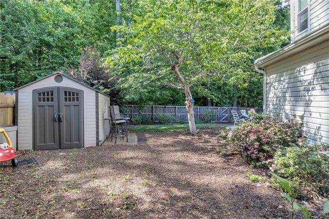 908 Wheatfield WAY, Chesapeake, VA 23320