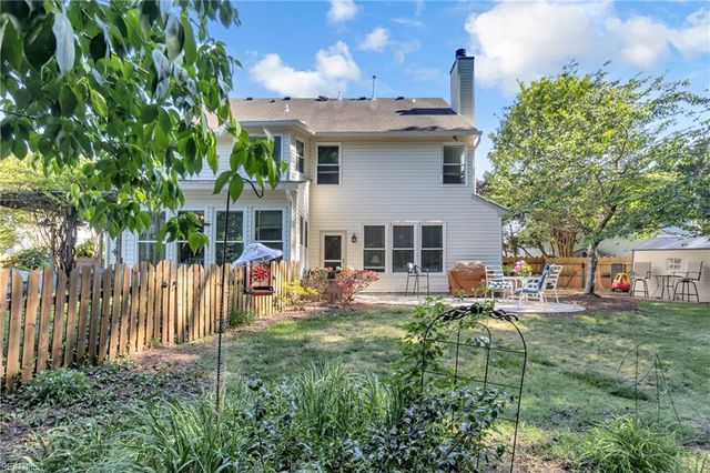 908 Wheatfield WAY, Chesapeake, VA 23320
