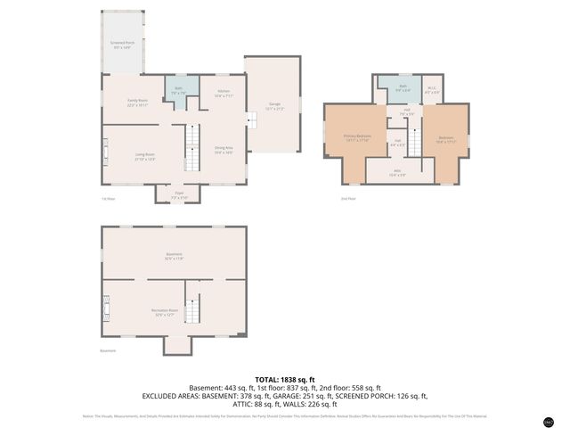 4010 Fran Avenue, Lincoln, NE 68516
